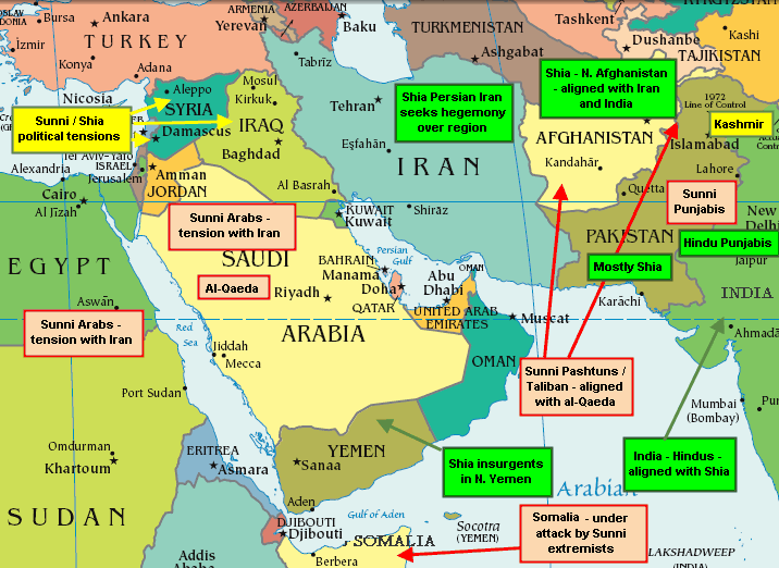 Sunni-Shia distribution